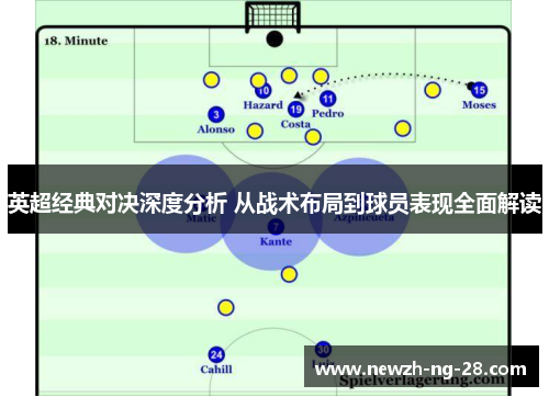 英超经典对决深度分析 从战术布局到球员表现全面解读