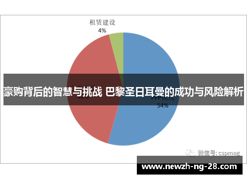豪购背后的智慧与挑战 巴黎圣日耳曼的成功与风险解析 豪购背后的智慧与挑战 巴黎圣日耳曼的成功与风险解析