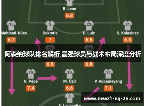 阿森纳球队排名解析 最强球员与战术布局深度分析