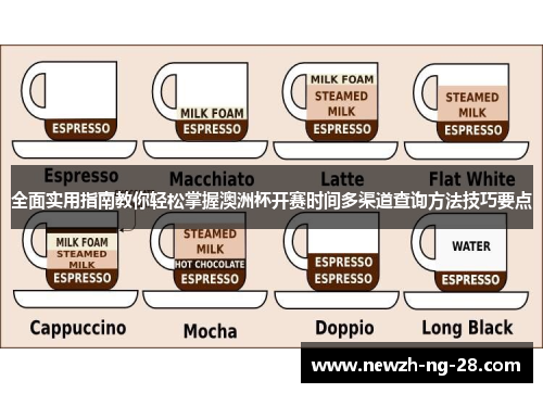 全面实用指南教你轻松掌握澳洲杯开赛时间多渠道查询方法技巧要点