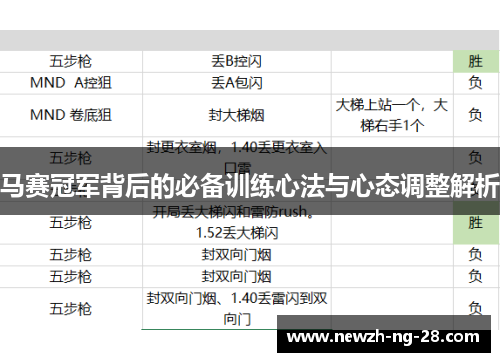 马赛冠军背后的必备训练心法与心态调整解析 马赛冠军背后的必备训练心法与心态调整解析