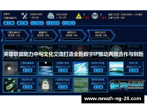 英雄联盟助力中匈文化交流打造全新数字IP推动两国合作与创新