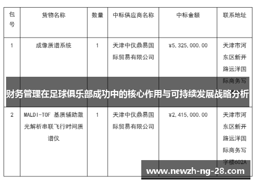 财务管理在足球俱乐部成功中的核心作用与可持续发展战略分析 财务管理在足球俱乐部成功中的核心作用与可持续发展战略分析