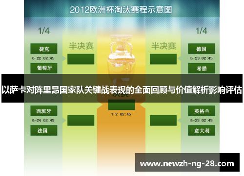 以萨卡对阵里昂国家队关键战表现的全面回顾与价值解析影响评估
