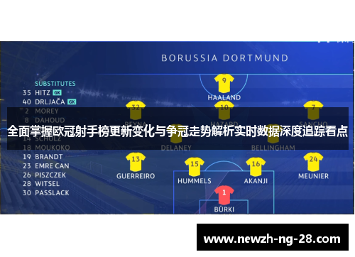 全面掌握欧冠射手榜更新变化与争冠走势解析实时数据深度追踪看点 全面掌握欧冠射手榜更新变化与争冠走势解析实时数据深度追踪看点