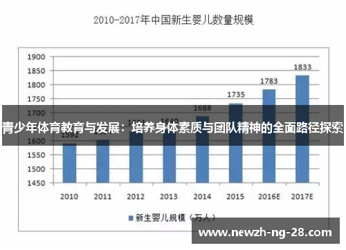 青少年体育教育与发展：培养身体素质与团队精神的全面路径探索